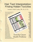 Hair Test Interpretation: Finding Hidden Toxicities Hair Test Interpretation: Finding Hidden Toxicities